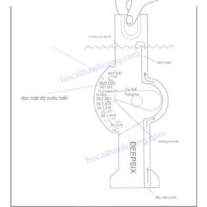 Máy đo nồng độ nước mặn